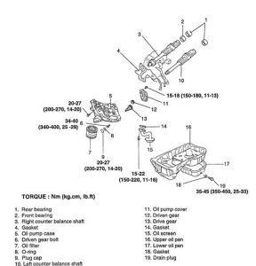 https://images.2carpros.com/forum/automotive_pictures/266999_kia_32.jpg
