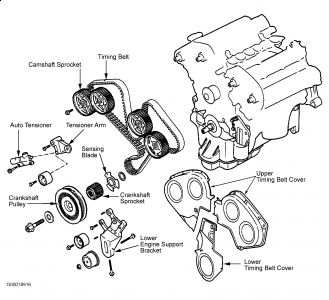 https://images.2carpros.com/forum/automotive_pictures/266999_kia_37.jpg