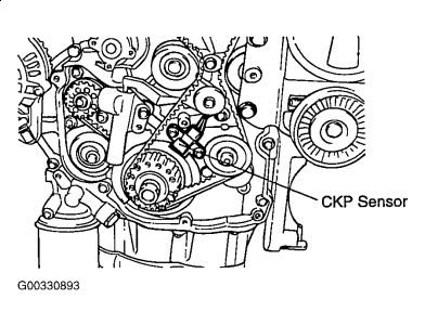 https://images.2carpros.com/forum/automotive_pictures/266999_kia_53.jpg
