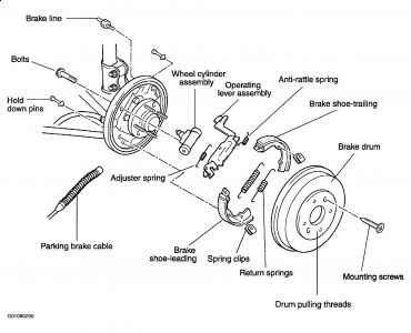 https://images.2carpros.com/forum/automotive_pictures/266999_kia_58.jpg