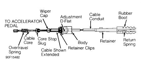 https://images.2carpros.com/forum/automotive_pictures/266999_kick_1.jpg