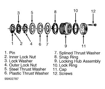 https://images.2carpros.com/forum/automotive_pictures/266999_lock_2.jpg