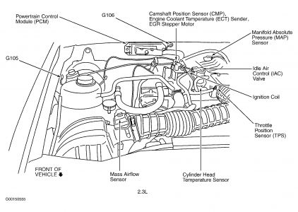 https://images.2carpros.com/forum/automotive_pictures/266999_maf_1.jpg