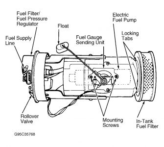 https://images.2carpros.com/forum/automotive_pictures/266999_neon_1.jpg