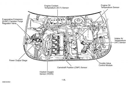 https://images.2carpros.com/forum/automotive_pictures/266999_o2_2.jpg