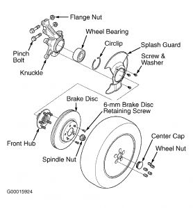 https://images.2carpros.com/forum/automotive_pictures/266999_odd_1.jpg