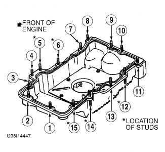 https://images.2carpros.com/forum/automotive_pictures/266999_pan_1.jpg