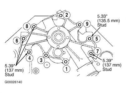 https://images.2carpros.com/forum/automotive_pictures/266999_pump_1.jpg