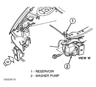 https://images.2carpros.com/forum/automotive_pictures/266999_pump_3.jpg