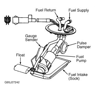 https://images.2carpros.com/forum/automotive_pictures/266999_pump_5.jpg