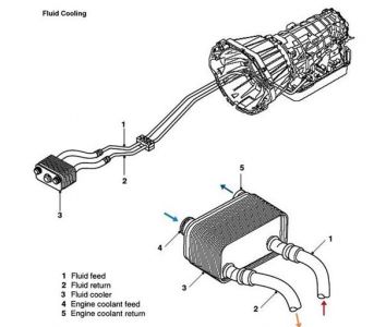 https://images.2carpros.com/forum/automotive_pictures/266999_ra_2.jpg