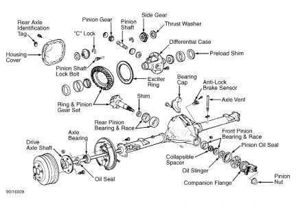 https://images.2carpros.com/forum/automotive_pictures/266999_ring_1.jpg