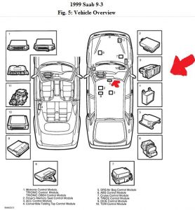 https://images.2carpros.com/forum/automotive_pictures/266999_saab_8.jpg