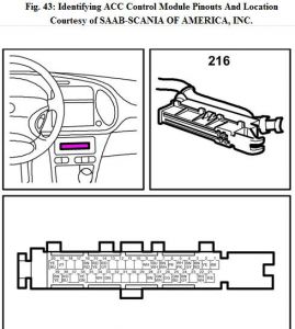 https://images.2carpros.com/forum/automotive_pictures/266999_sab_1.jpg
