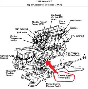 https://images.2carpros.com/forum/automotive_pictures/266999_sat_1.jpg