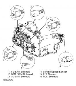https://images.2carpros.com/forum/automotive_pictures/266999_sol_4.jpg