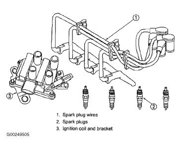 https://images.2carpros.com/forum/automotive_pictures/266999_spark2_1.jpg