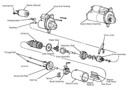 https://images.2carpros.com/forum/automotive_pictures/266999_starter_2.jpg