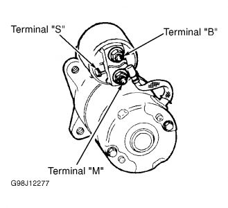 https://images.2carpros.com/forum/automotive_pictures/266999_starter_3.jpg