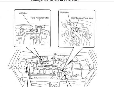 https://images.2carpros.com/forum/automotive_pictures/266999_suz_3.jpg