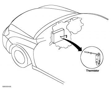 https://images.2carpros.com/forum/automotive_pictures/266999_therm_2.jpg