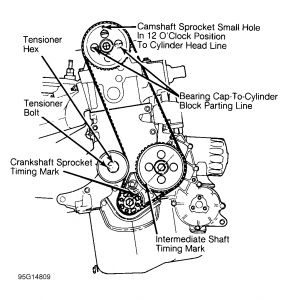 https://images.2carpros.com/forum/automotive_pictures/266999_time2_7.jpg