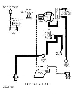https://images.2carpros.com/forum/automotive_pictures/266999_vac_7.jpg