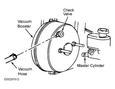 https://images.2carpros.com/forum/automotive_pictures/266999_valve_2.jpg