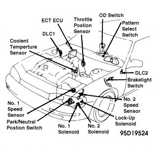 https://images.2carpros.com/forum/automotive_pictures/266999_vss2_2.jpg