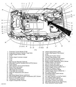 https://images.2carpros.com/forum/automotive_pictures/266999_vss_2.jpg