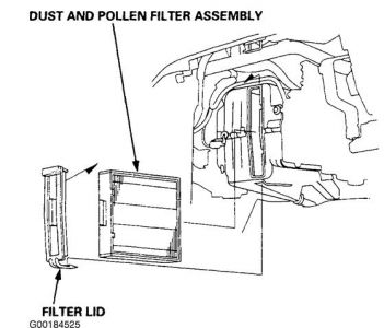 https://images.2carpros.com/forum/automotive_pictures/276698_CRV_CABIN_1.jpg