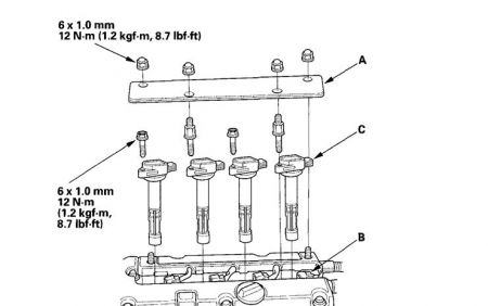 https://images.2carpros.com/forum/automotive_pictures/276698_RSX_coil_1.jpg