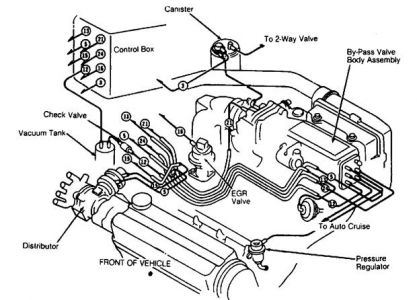 https://images.2carpros.com/forum/automotive_pictures/276698_vacuum_89_accord_1.jpg