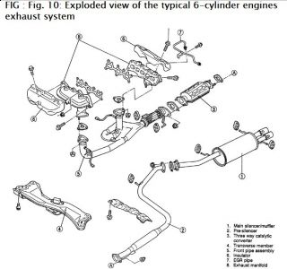 https://images.2carpros.com/forum/automotive_pictures/281884_exhaust_diagram_1.jpg