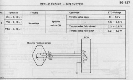 https://images.2carpros.com/forum/automotive_pictures/286195_TPS_measurements_1.jpg