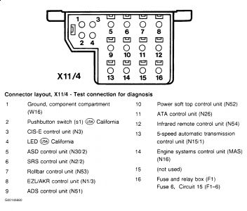 https://images.2carpros.com/forum/automotive_pictures/294900_129_OBD_1_Connector_1.jpg