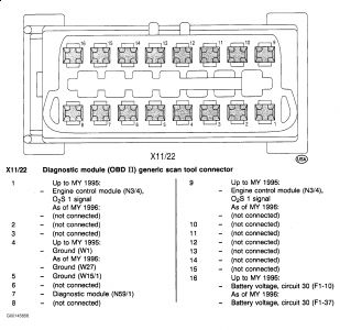 https://images.2carpros.com/forum/automotive_pictures/294900_129_OBD_2_connector_1.jpg