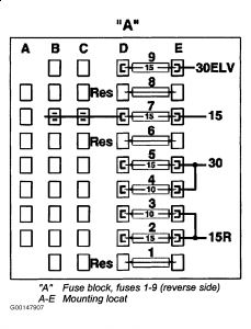 https://images.2carpros.com/forum/automotive_pictures/294900_210_fuse_box_2.jpg