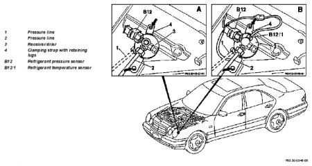 https://images.2carpros.com/forum/automotive_pictures/294900_210_receiver_dryerpressure_sensor_1.jpg