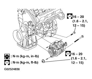 https://images.2carpros.com/forum/automotive_pictures/294900_Alternator_1.jpg
