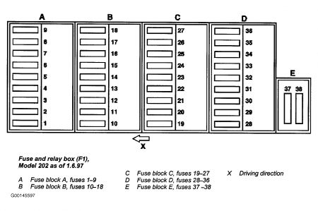 https://images.2carpros.com/forum/automotive_pictures/294900_MB_202_Fuse_Panel_1.jpg
