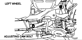 https://images.2carpros.com/forum/automotive_pictures/295662_mazda_rear_alinment_cam_1.gif