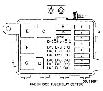 https://images.2carpros.com/forum/automotive_pictures/307270_1995_Chevy_underhood_1.jpg