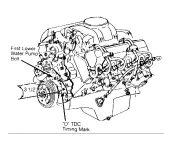 https://images.2carpros.com/forum/automotive_pictures/307270_65_1.jpg