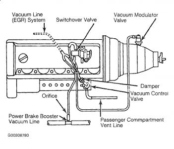 https://images.2carpros.com/forum/automotive_pictures/307270_Vacuum_Circuit_1.jpg