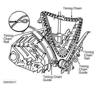https://images.2carpros.com/forum/automotive_pictures/307270_fig11_1.jpg