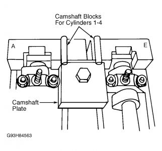 https://images.2carpros.com/forum/automotive_pictures/307270_fig5_1.jpg