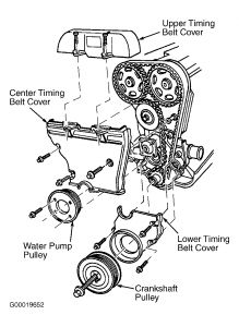 https://images.2carpros.com/forum/automotive_pictures/307270_ford_fig3_1.jpg