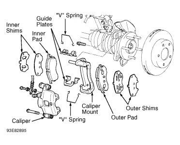 https://images.2carpros.com/forum/automotive_pictures/307763_Graphic_2.jpg