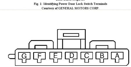 https://images.2carpros.com/forum/automotive_pictures/30961_11lock_1.jpg